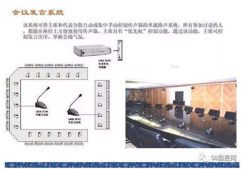 15項弱電工程系統原理圖大全 安防系統工程設計精要