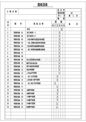 小區(qū)安防系統(tǒng)圖(含圖紙目錄和設(shè)計(jì)說明) 安防系統(tǒng)工程設(shè)計(jì)