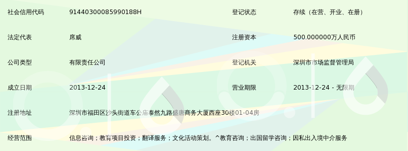 深圳市夢(mèng)工廠(chǎng)教育咨詢(xún) 助力夢(mèng)想啟航的教育信息服務(wù)平臺(tái)